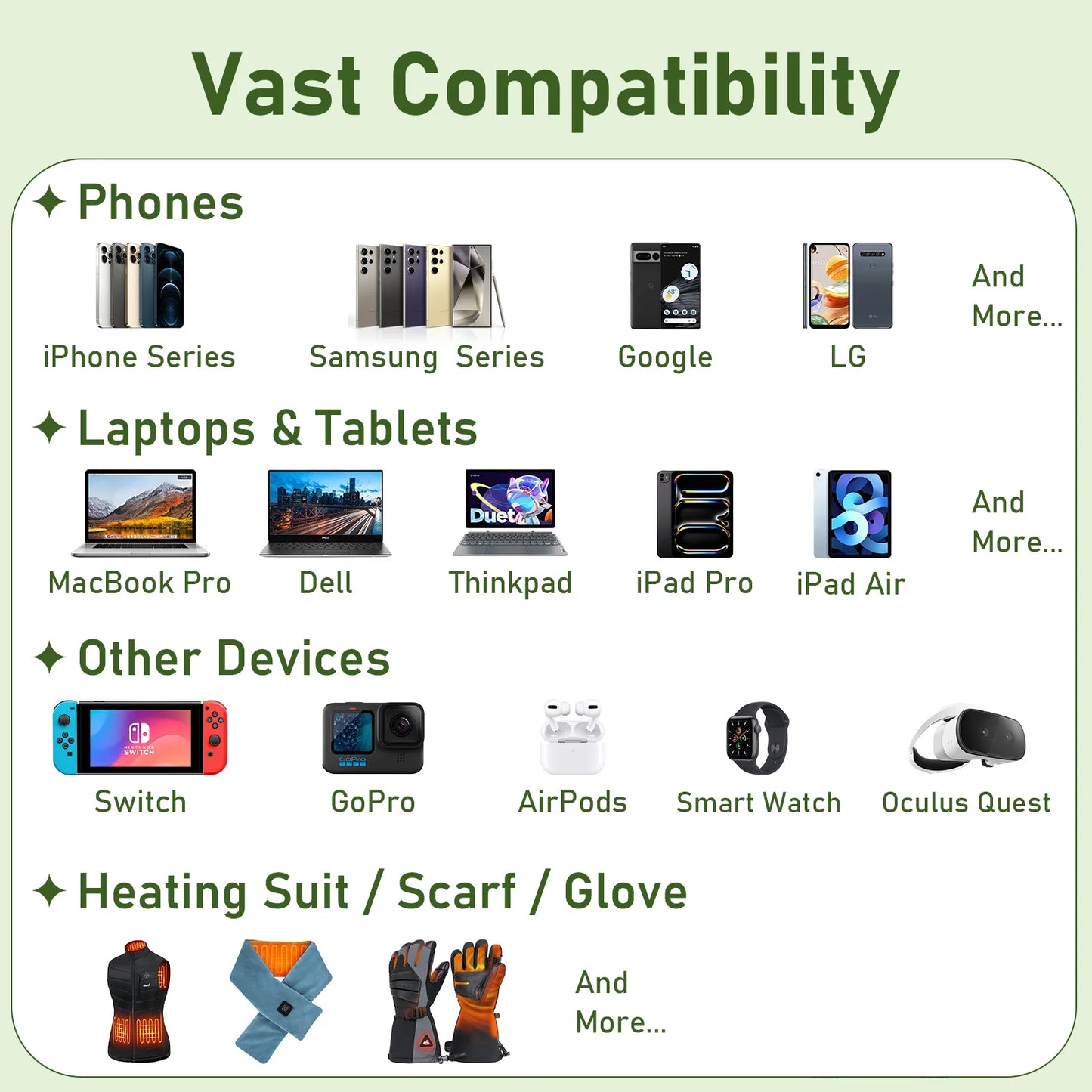 10000mAh 22.5W Portable Charger with Built in Cables 4 Outputs 2 Inputs 5V/3A Fast Charging Power Bank for iPhone Android iPad