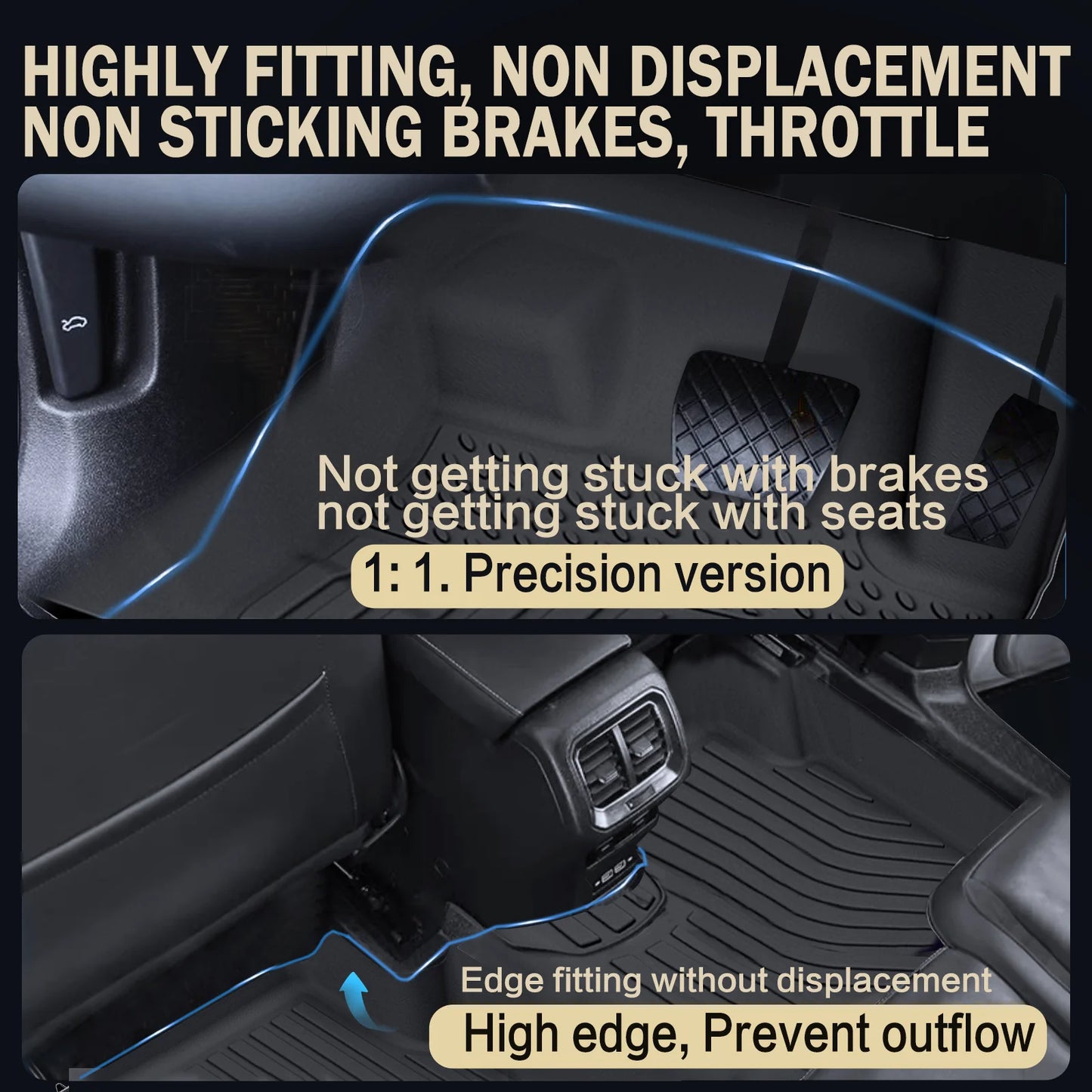 Floor Mats Compatible with 2019-2021 Hyundai Tucson Anti-Slip 1st & 2nd Row Black