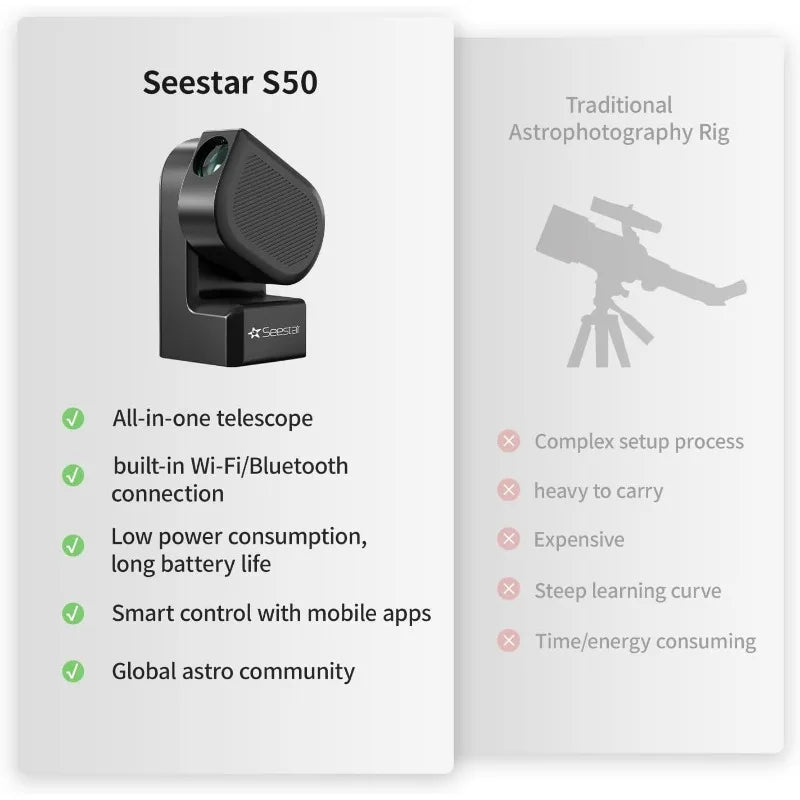 Seestar S50 Smart Digital Telescope All-in-One Autofocus Portable For Beginners And Experienced Users