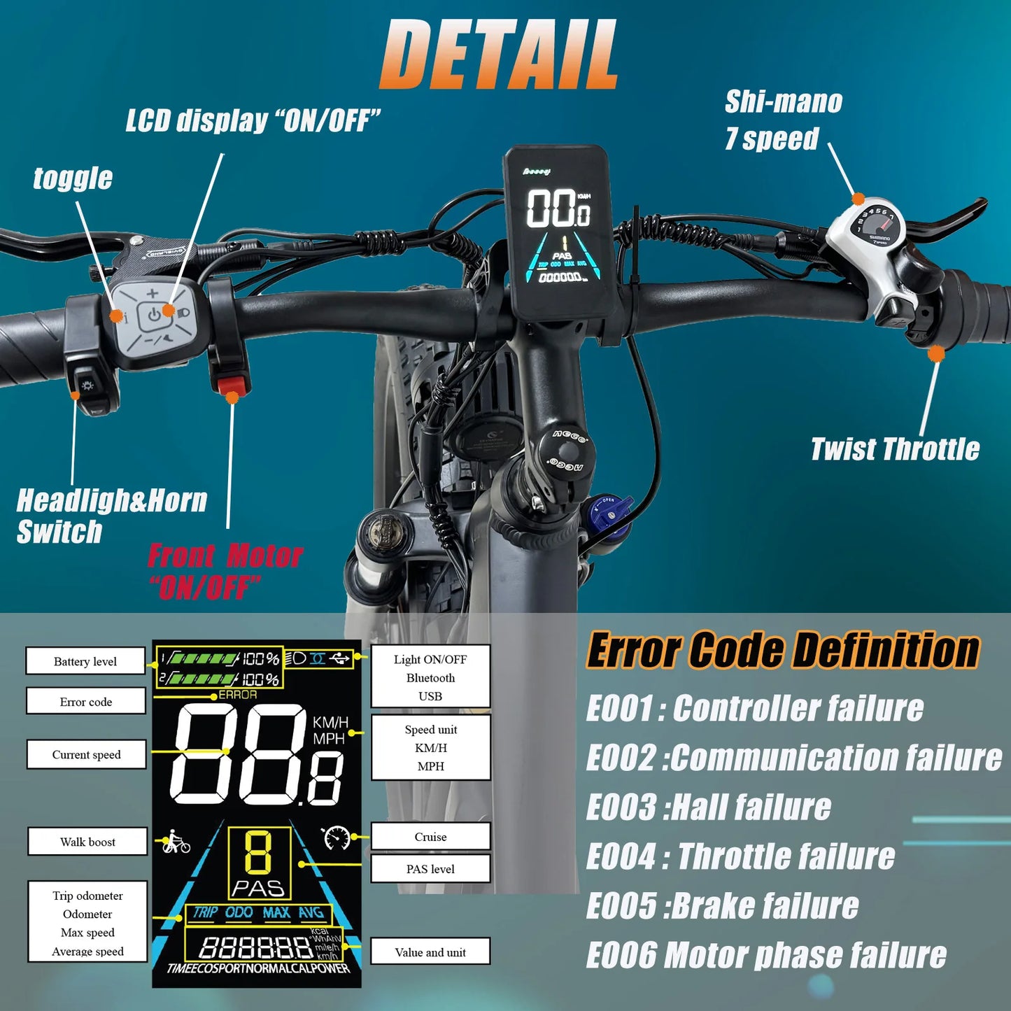 AWD 35MPH Smlro Nexusrider Ebike Dual Motor 2000W Fat Tire Montain E-Bike 48V 22.4Ah Hydraulic Brake Electric Bike for Adults