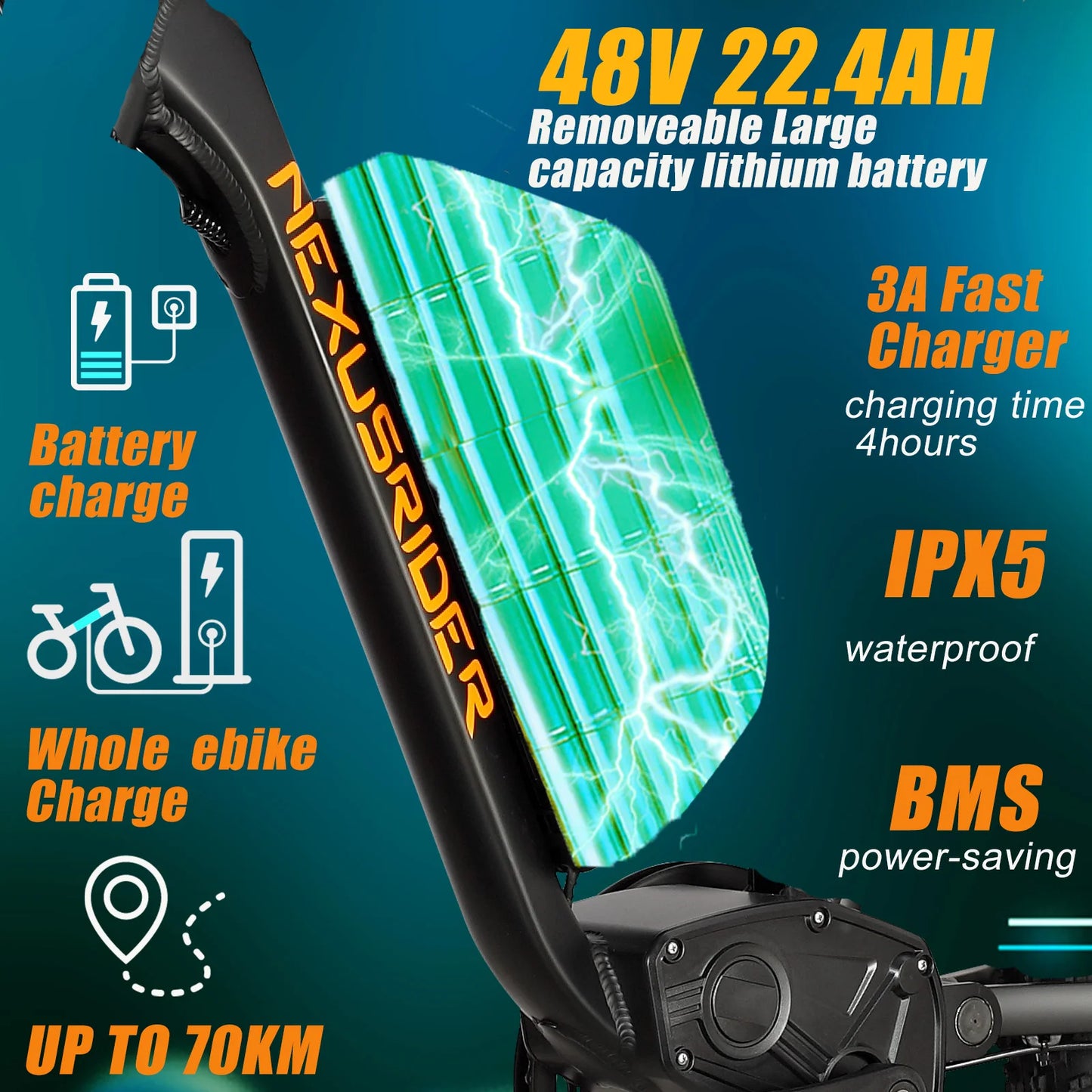 AWD 35MPH Smlro Nexusrider Ebike Dual Motor 2000W Fat Tire Montain E-Bike 48V 22.4Ah Hydraulic Brake Electric Bike for Adults